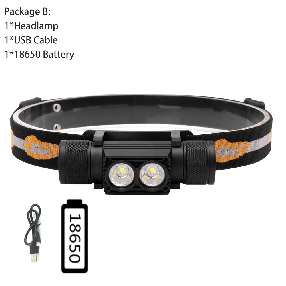 BORUiT D25 Dual LED Headlamp 2000LM Powerful Headlight Type-C Rechargeable 18650 Head Torch Waterproof Camping Fishing Lantern