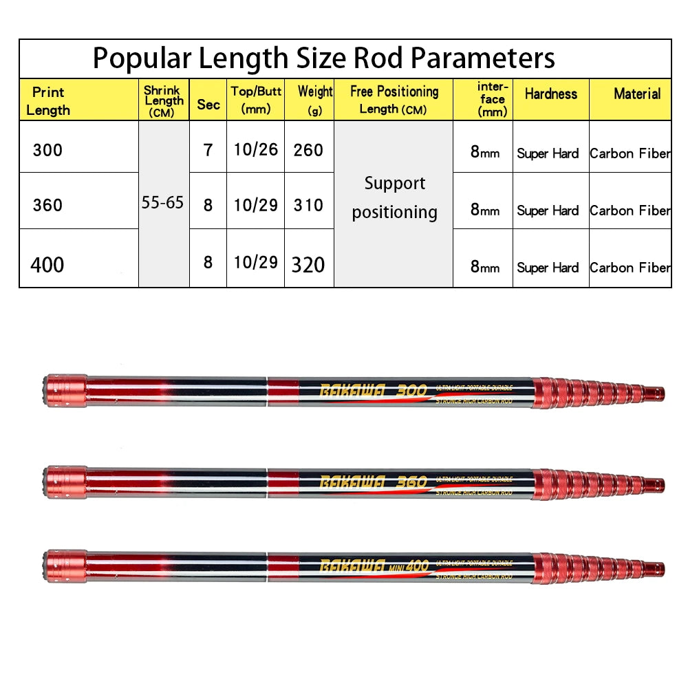 Folding Fishing Landing Hand Nets 3.0M 4.0M Telescoping Flip Pole Lightweight Carp Carbon Fiber  Folding Fly Tools Dip Net