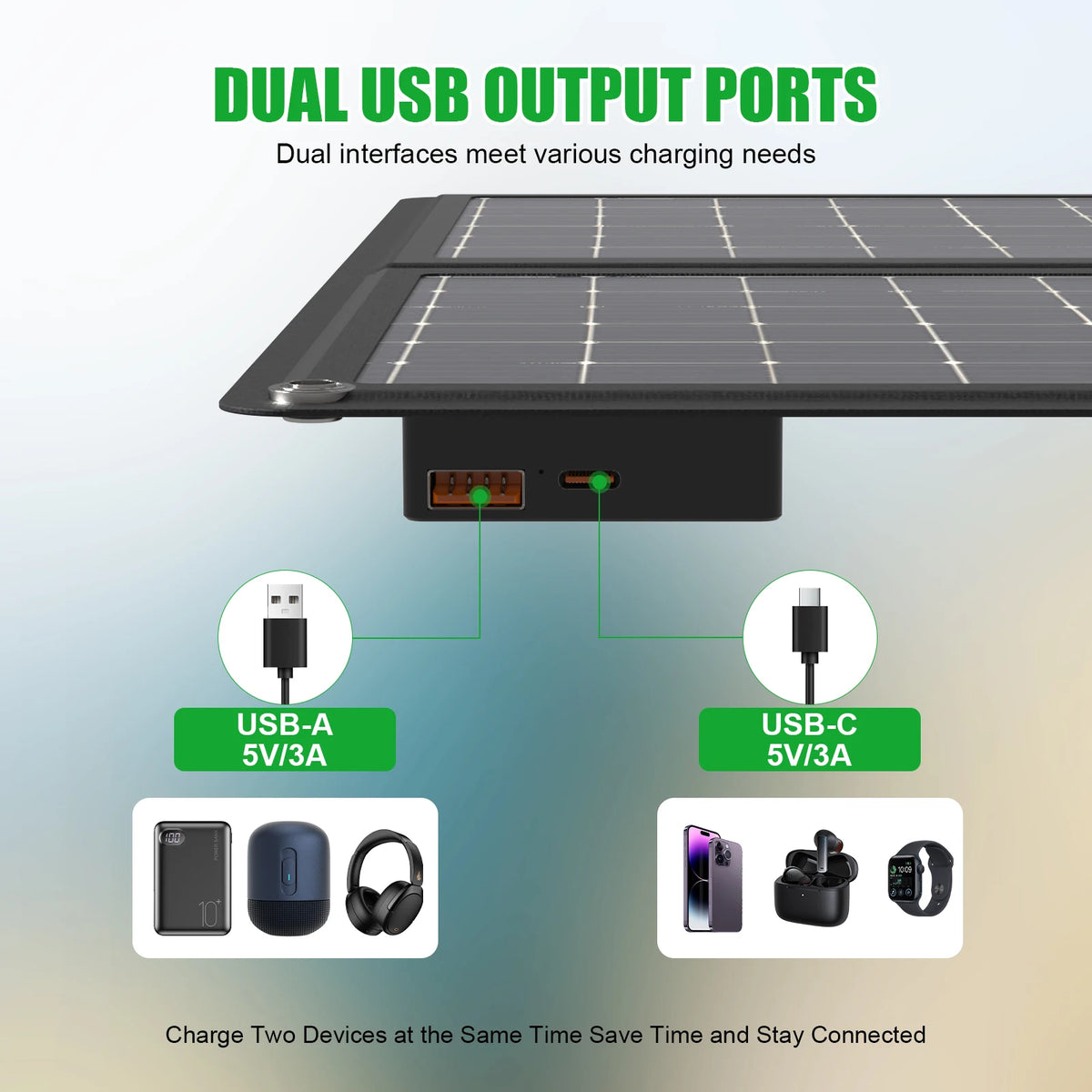 Foldable Solar Panel 15W with 5V/3A USB Type-C Output Portable Solar Charger for Phone Backpacking Camping Hiking